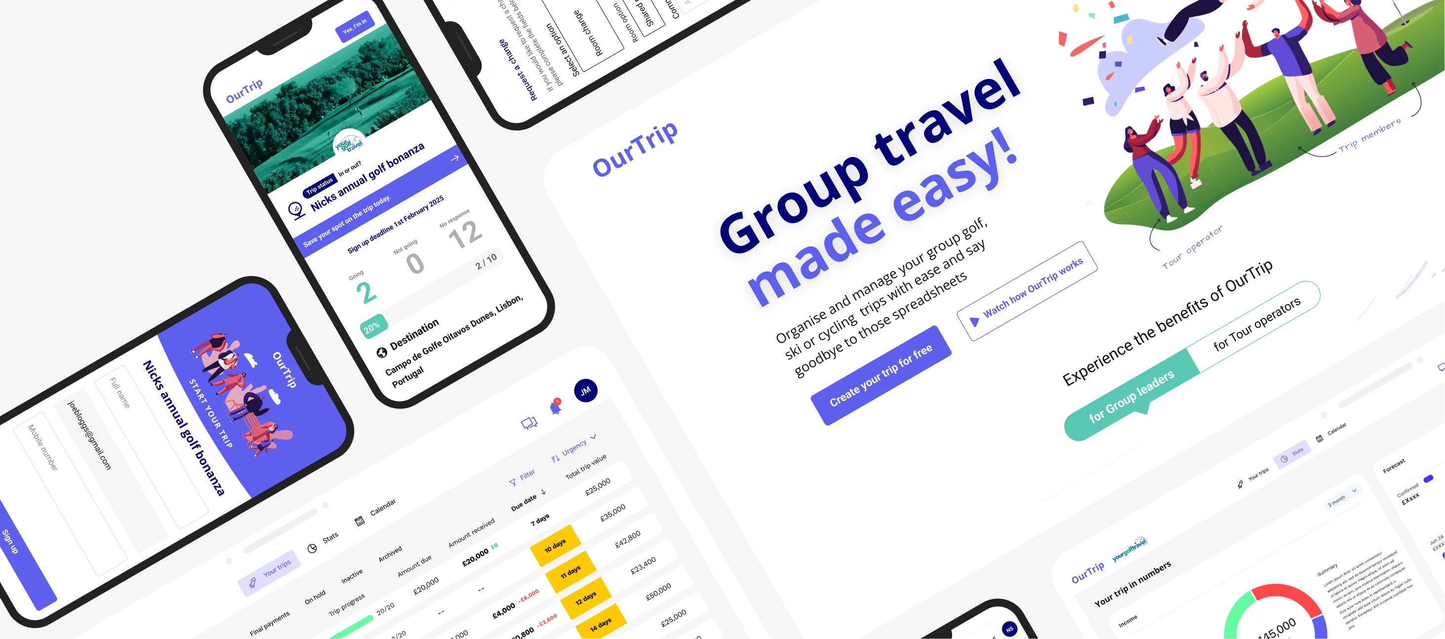 OurTrip. — House of Hiero case study